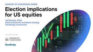 Anatomy of a Recession Update Election implications for US equities [upl. by Urbano]