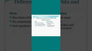 Database Part 1  Introduction To Database Advantages of DBMS  Data vs Information  DBMS App [upl. by Towny511]