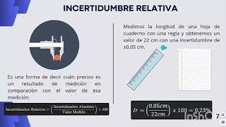 Incertidumbre absoluta y relativa [upl. by Lauretta]