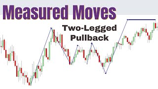 Understanding MEASURED MOVES and TwoLegged Pullback In Price Action Trading [upl. by Asiul]