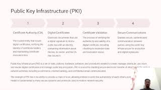 Cryptography and network Security [upl. by Aisereht320]