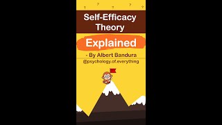 Self Efficacy Theory Explained in 60 Seconds [upl. by Noyad]