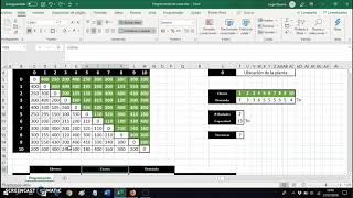 Programación de rutas en excel [upl. by Margot692]