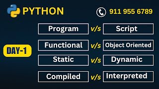 Python  Introduction  Programming vs Scripting  Interpreted  Dynamic  Ameerpet Technologies [upl. by Denn]