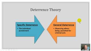 Principles of Microeconomics  Rational Choice Theory [upl. by Oinotnas]