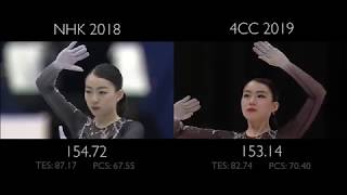 Rika Kihira FS  Storm  NHK vs 4CC [upl. by Enneles331]