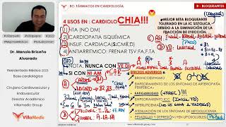 Villamedic CARDIOLOGÍA Farmacología Antihipertensivos Antiarritmicos 33 Dr Manolo Briceño [upl. by Neevan]