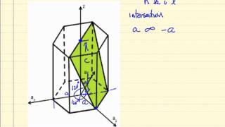 MillerBravais Indices Hexagonal Structure [upl. by Finnigan]