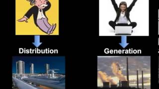 Energy Deregulation Explained [upl. by Melantha]