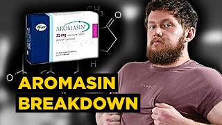 Aromasin Exemestane Aromatase Inhibitor Overview  WHEN to Use and DANGERS of Overuse PEDucation [upl. by Legnalos]