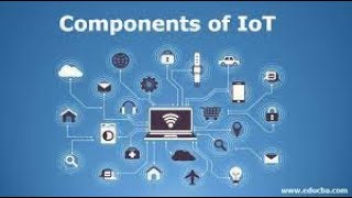 What are fundamental components of IoT Component of Basic IOT Network FUNDAMENTAL COMPONENTS of IoT [upl. by Roydd199]