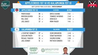 Applecross CC 1st XI v Kalamunda CC 1st XI [upl. by Edla]