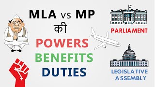 MLA vs MP Powers  Benefits  Duties  Qualification  Hindi [upl. by Hannahs]