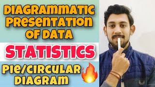 PIECIRCULAR DIAGRAM  DIAGRAMMATIC PRESENTATION OF DATA  PART 2 [upl. by Spearing276]