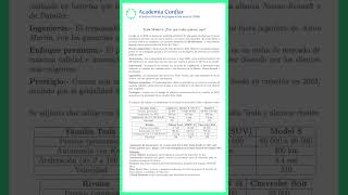 EXAMEN DE ADMISIÓN COAR 2024  PARTE 1RVCOAR ColegiodeAltoRendimiento ExamenCOAR [upl. by Nwatna]