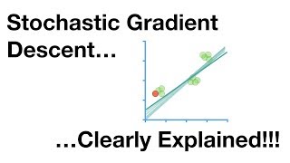 Stochastic Gradient Descent Clearly Explained [upl. by Treharne]