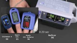 Pulse Oximeter Accuracy – Nonin GO2 Brand Outperforms in Desaturation Test [upl. by Skyla]