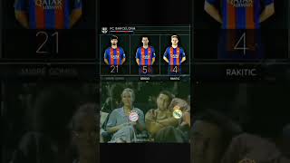 Real Madrid vs FC Barcelona ElClásico 2024 FUNNIEST Whistling Old Man Meme Ever [upl. by Latsyrd]