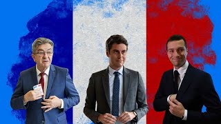 Elezioni Francia risultati 182 seggi al Nuovo fronte popolare 168 a Macron 143 a Le Pen [upl. by Anidene]