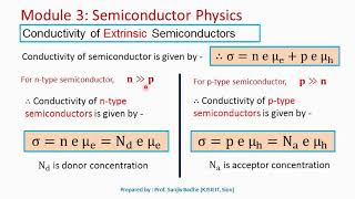 Conductivity in semiconductors [upl. by Nywnorb66]