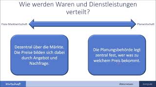 Wirtschaftsordnungen im Vergleich MarktwirtschaftPlanwirtschaft  Wirtschaft Abiturwissen kompakt [upl. by Arracot412]