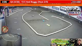 MHOR RC Raceway  RadioControlled OffRoad Racing [upl. by Enelyahs]