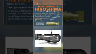 Hiroshima and Nagasaki bombing [upl. by Aihsenat]