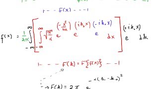 The Fourier Transform in 15 Minutes [upl. by Johna]