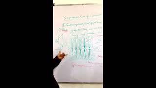 Compressor Compression Ratio Explained Part1 [upl. by Emilio]