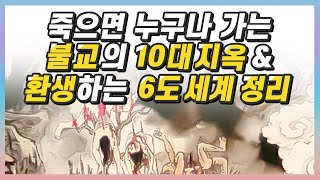 지옥과 윤회 죽은후 누구나 가게되는 불교의 7대 지옥과 사후세계의 6도 윤회를 정리했습니다 불교 지옥 윤회 사후세계 심판 [upl. by Yorgo261]