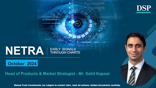 MultiAsset Strategy Emerging Markets and Gold Insights  Netra  Oct 2024  Sahil Kapoor  Webinar [upl. by Cote]