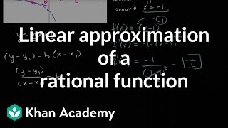 Linear approximation of a rational function  Derivative rules  AP Calculus AB  Khan Academy [upl. by Edra]