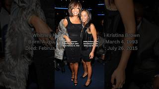 Whitney Houston amp Bobbi Kristina Brown Mother amp Daughter❤️whitneyhouston bobbibrown fy shorts [upl. by Varden]