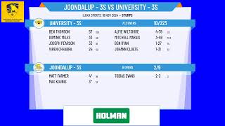 Joondalup  3s v University  3s [upl. by Shimkus845]