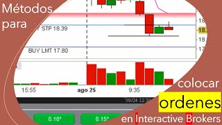 ¿Cómo colocar ordenes en Interactive Brokers [upl. by Enoed479]