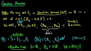 ML 191 Gaussian processes  definition and first examples [upl. by Morehouse922]