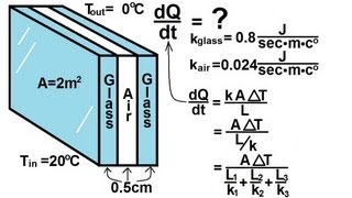 Physics 24 Heat Transfer Conduction 5 of 34 Double Pane Window [upl. by Joselyn]