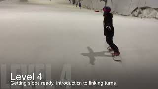 Snozone Snowboard Lesson Level 4 [upl. by Canter]