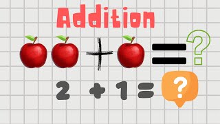 Addition For Kids  Addition for kindergarten  Learn To Add 1 to 10  Basic Addition For Kids [upl. by Ynattib530]