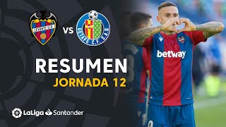 Resumen de Levante UD vs Getafe CF 30 [upl. by Camarata459]