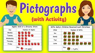 Pictographs with Activity [upl. by Lonyer]