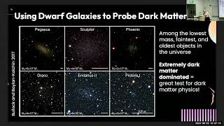 Globular Clusterlike Dwarf Galaxies in the EDGE2 Simulation Suite [upl. by Berlinda]