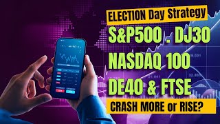 Impact of US Elections  Crash More Dow Jones NASDAQ100 SampP500 Germany40 amp FTSE 100 Today [upl. by Hannasus]