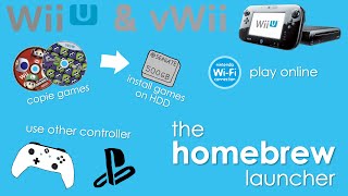 Wii U and vWii full Homebrew Tutorial 540555 [upl. by Gnet683]