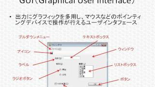 ITパスポート試験対策講座「ヒューマンインタフェース技術」 [upl. by Friend879]