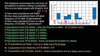 Polyploidy explained with examples [upl. by Janel]