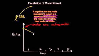 Escalation of Commitment  Organizational Change  MeanThat [upl. by Karl]