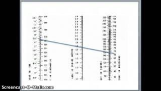 m1102nomogram [upl. by Sears812]