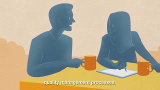 What is a Quality Management System [upl. by Adnuahsal]