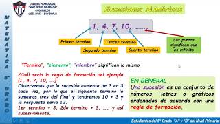 SUCESIONES NUMÉRICAS PARA 6TO GRADO DE PRIMARIA [upl. by Brink51]